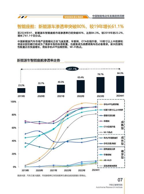 东莞255起亚对未来市场的预测，名爵汽车品牌文化的传播